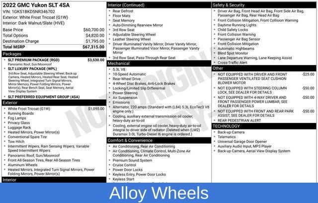 2022 GMC Yukon SLT