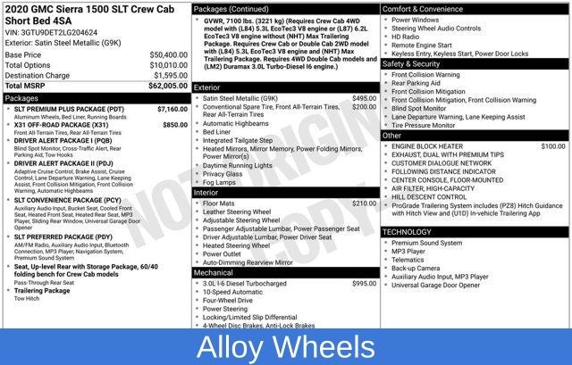 2020 GMC Sierra 1500 SLT