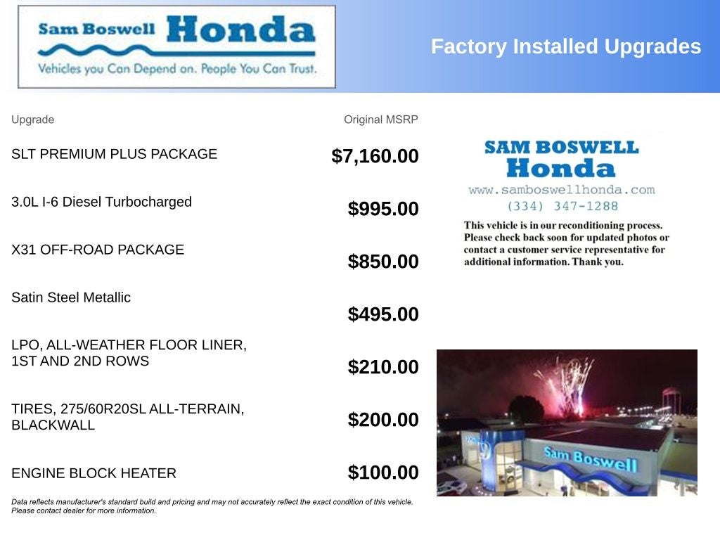 2020 GMC Sierra 1500 SLT