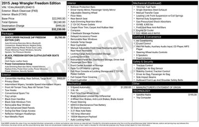 2015 Jeep Wrangler Freedom Edition