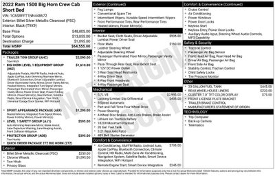 2022 RAM 1500 Big Horn/Lone Star