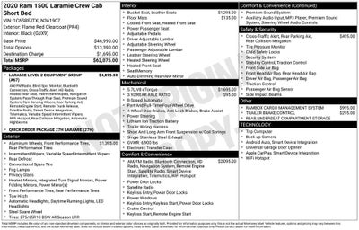 2020 RAM 1500 Laramie