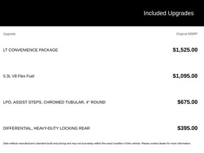 2014 Chevrolet Silverado 1500 LT LT1