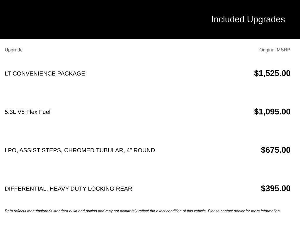 2014 Chevrolet Silverado 1500 LT LT1