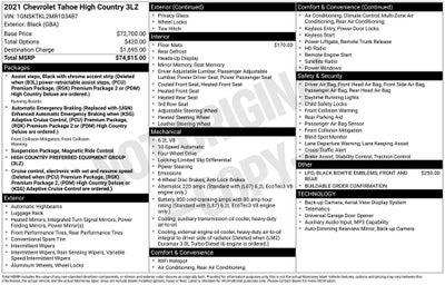 2021 Chevrolet Tahoe High Country