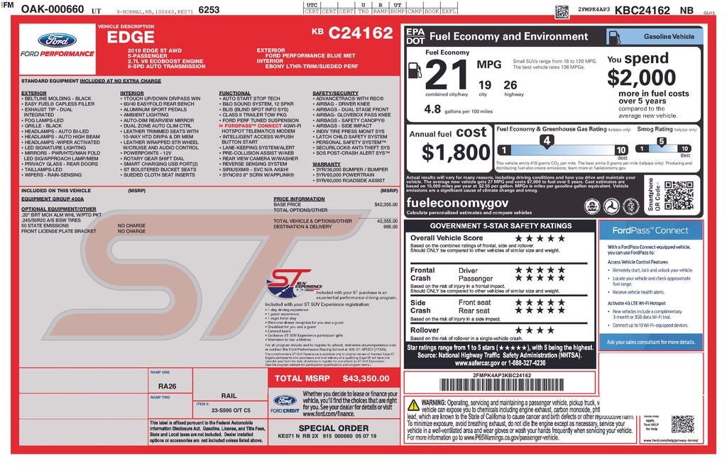 2019 Ford Edge ST