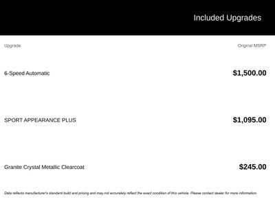 2020 Jeep Compass Sport