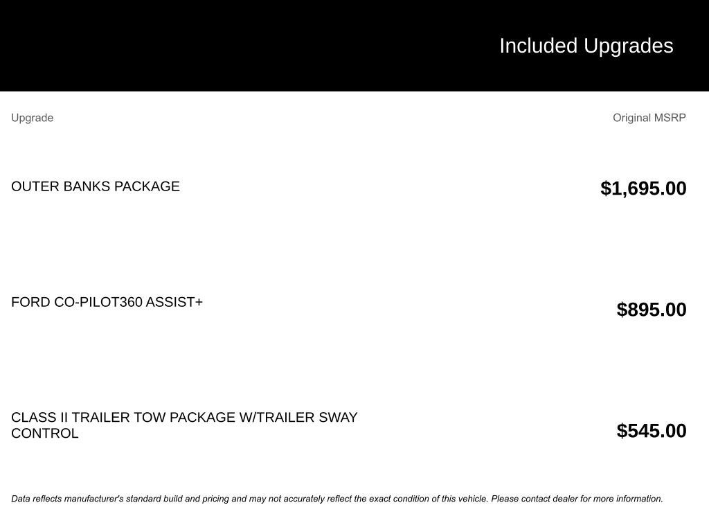 2021 Ford Bronco Sport Outer Banks