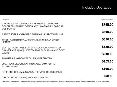 2014 Chevrolet Silverado 1500 LTZ 1LZ
