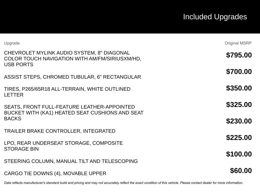 2014 Chevrolet Silverado 1500 LTZ 1LZ