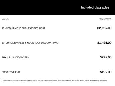 2012 Lincoln MKZ Base