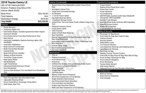 2018 Toyota Camry LE