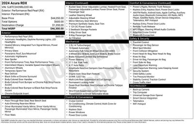 2024 Acura RDX Base SH-AWD