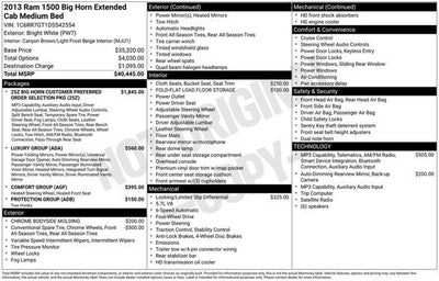 2013 RAM 1500 Big Horn
