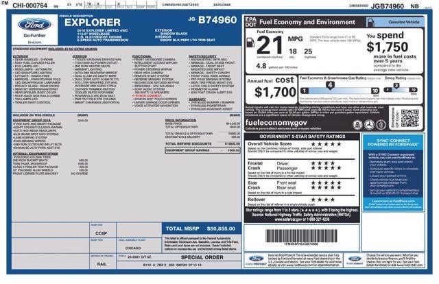 2018 Ford Explorer Limited