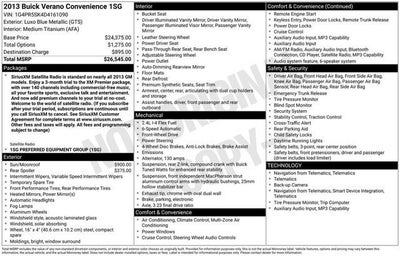 2013 Buick Verano Convenience Group
