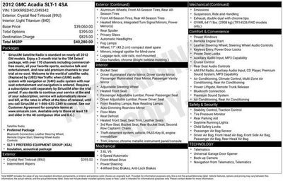 2012 GMC Acadia SLT-1