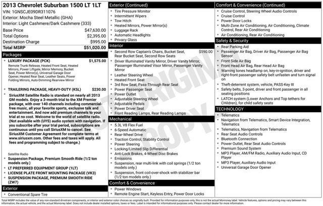 2013 Chevrolet Suburban 1500 LT