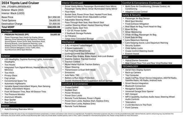 2024 Toyota Land Cruiser Base