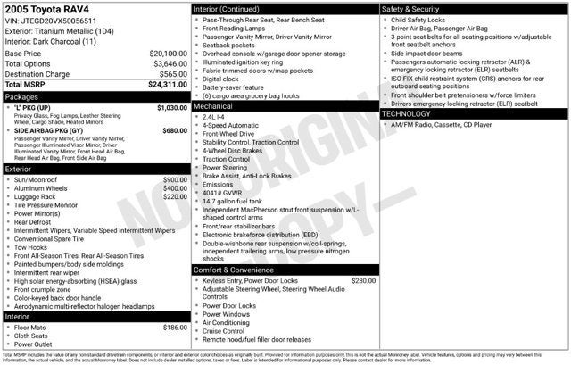 2005 Toyota RAV4 Base