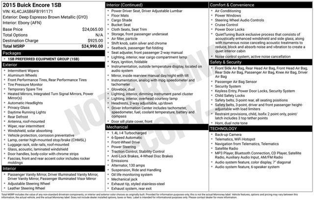 2015 Buick Encore Base