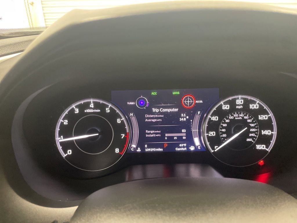 2019 Acura RDX Technology Package